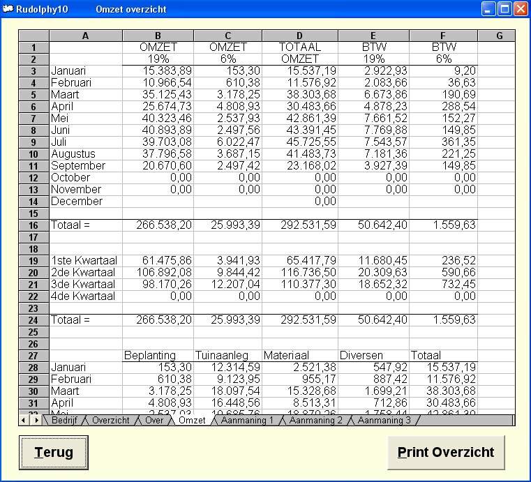 Terug naar Rudolpy Foto's